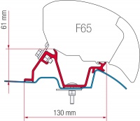 Fiamma F65 - F80 Awning Fitting Kits